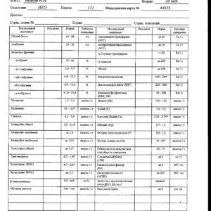 Справка биохимический анализ крови 228/у